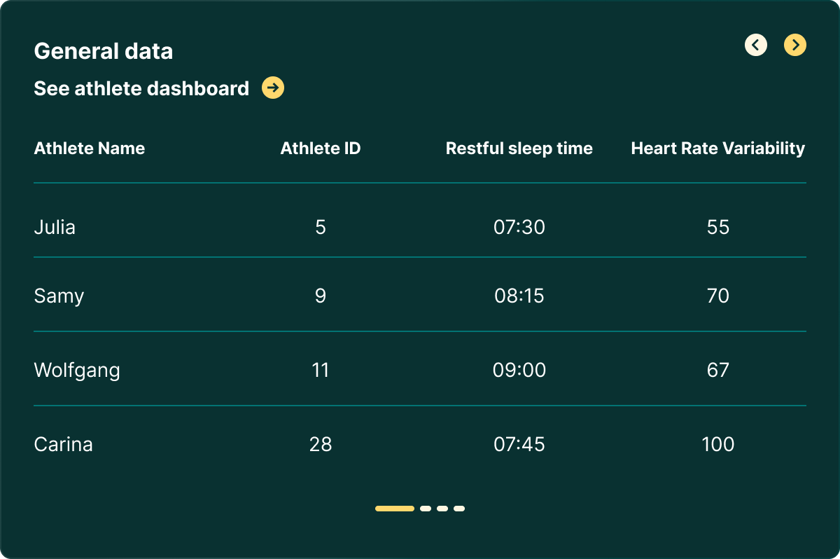 Dashboard-Desktop-Modules-General-Data-600×420-FIN Dashboard-Desktop-Modules-General-Data-600×420-FIN