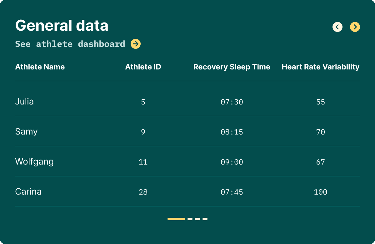 Dashboard-Desktop-Modules-General-Data-600×420