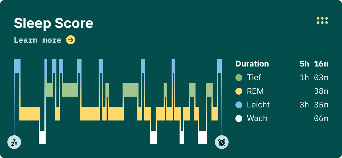 Dashboard-Desktop-Modules-Sleep-Score-600×420