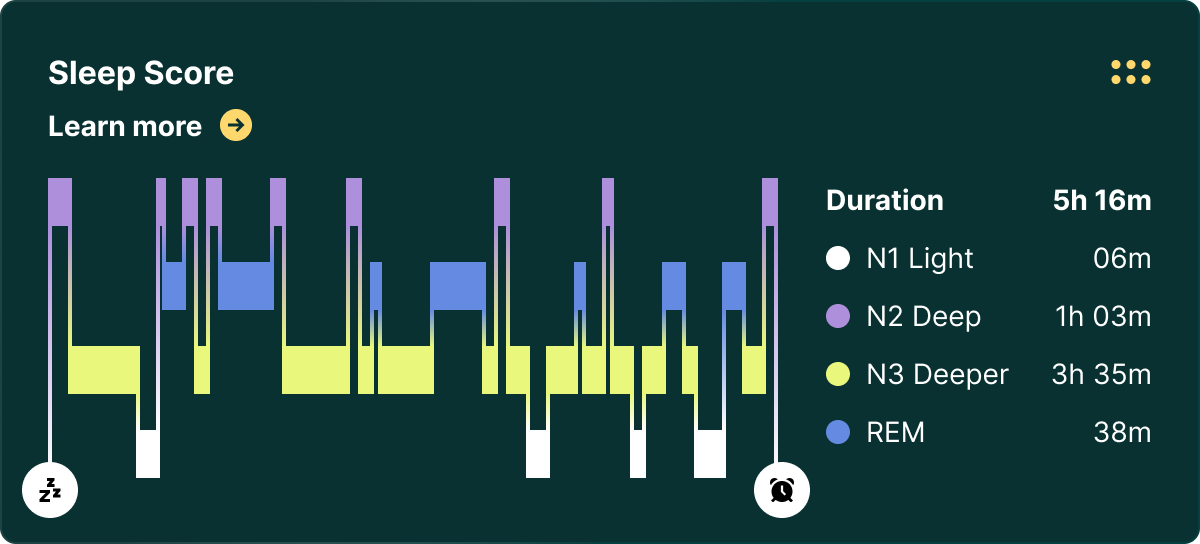 Dashboard-Desktop-Modules-Sleep-Score-600×420-FIN Dashboard-Desktop-Modules-Sleep-Score-600×420-FIN