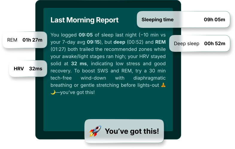 img-Screenshot-MorningReport-Overlays